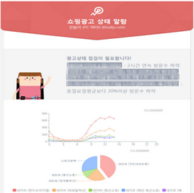 2.쇼핑광고상태알람