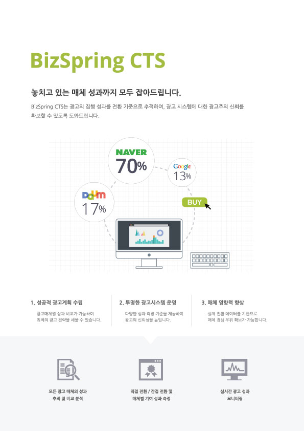 bizspring_brochure_CTS