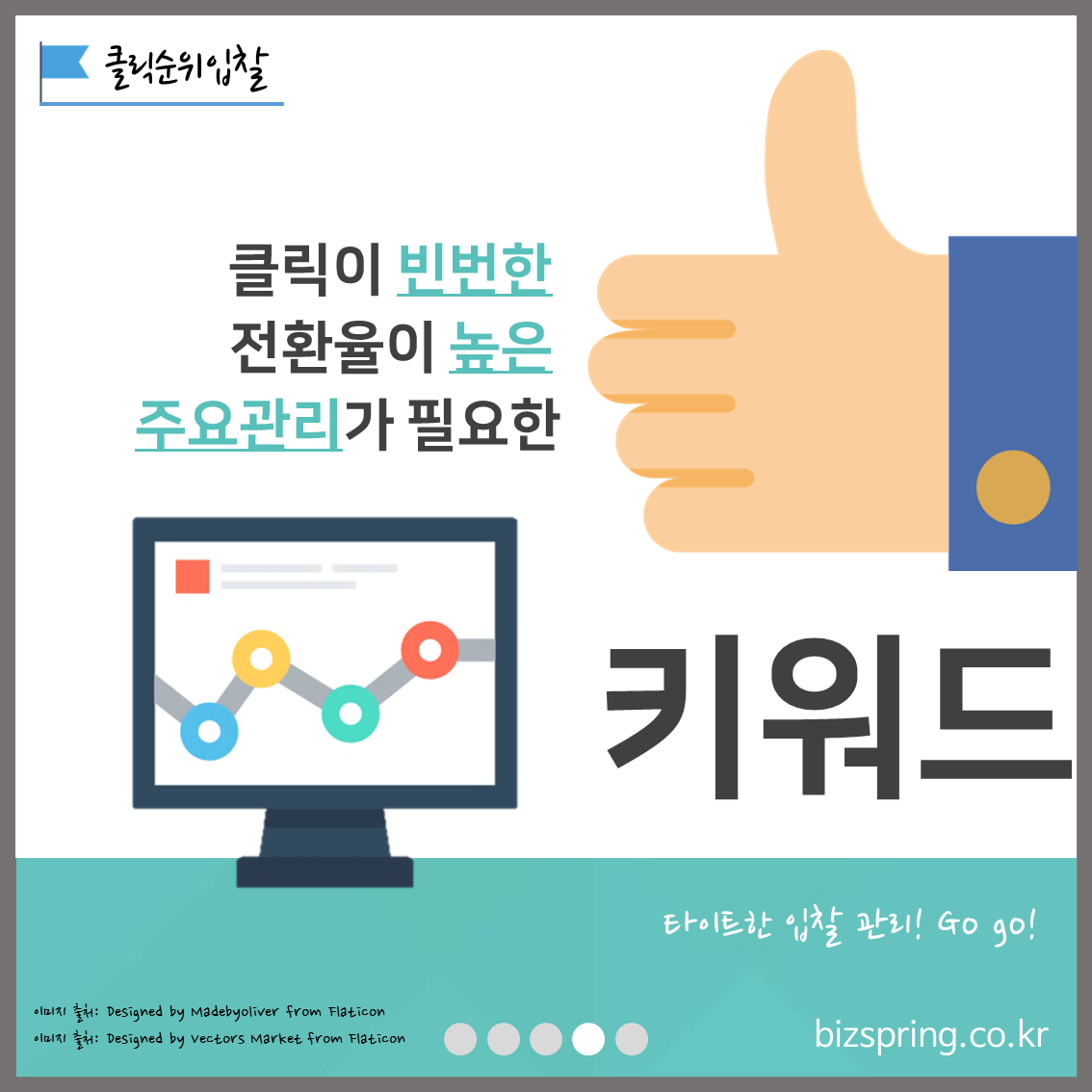 키워드를 타이트하게 입찰관리할 수 있다는 설명의 이미지