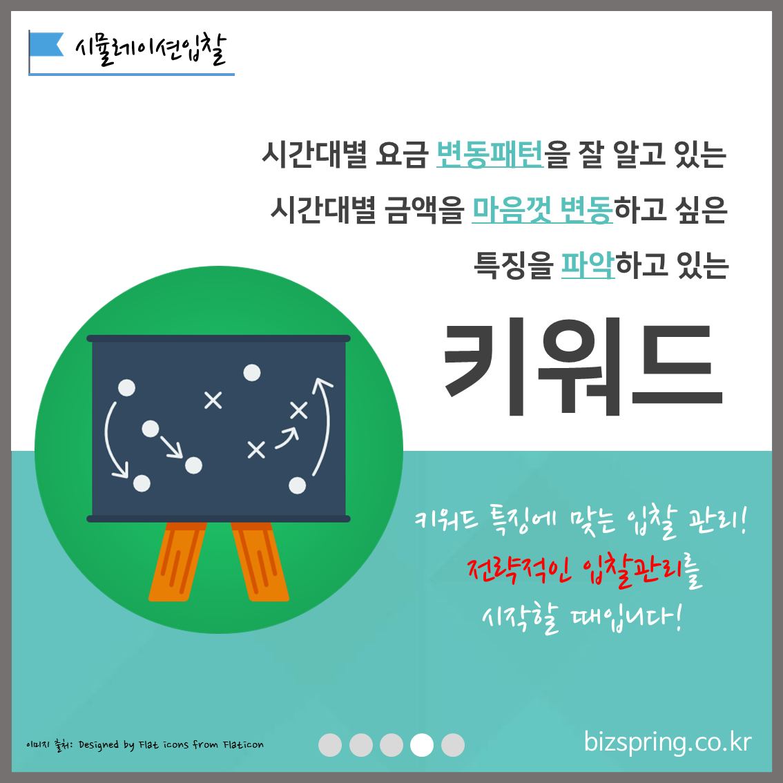 키워드를 통해 전략적인 입찰관리를 시작할 수 있다는 설명의 이미지