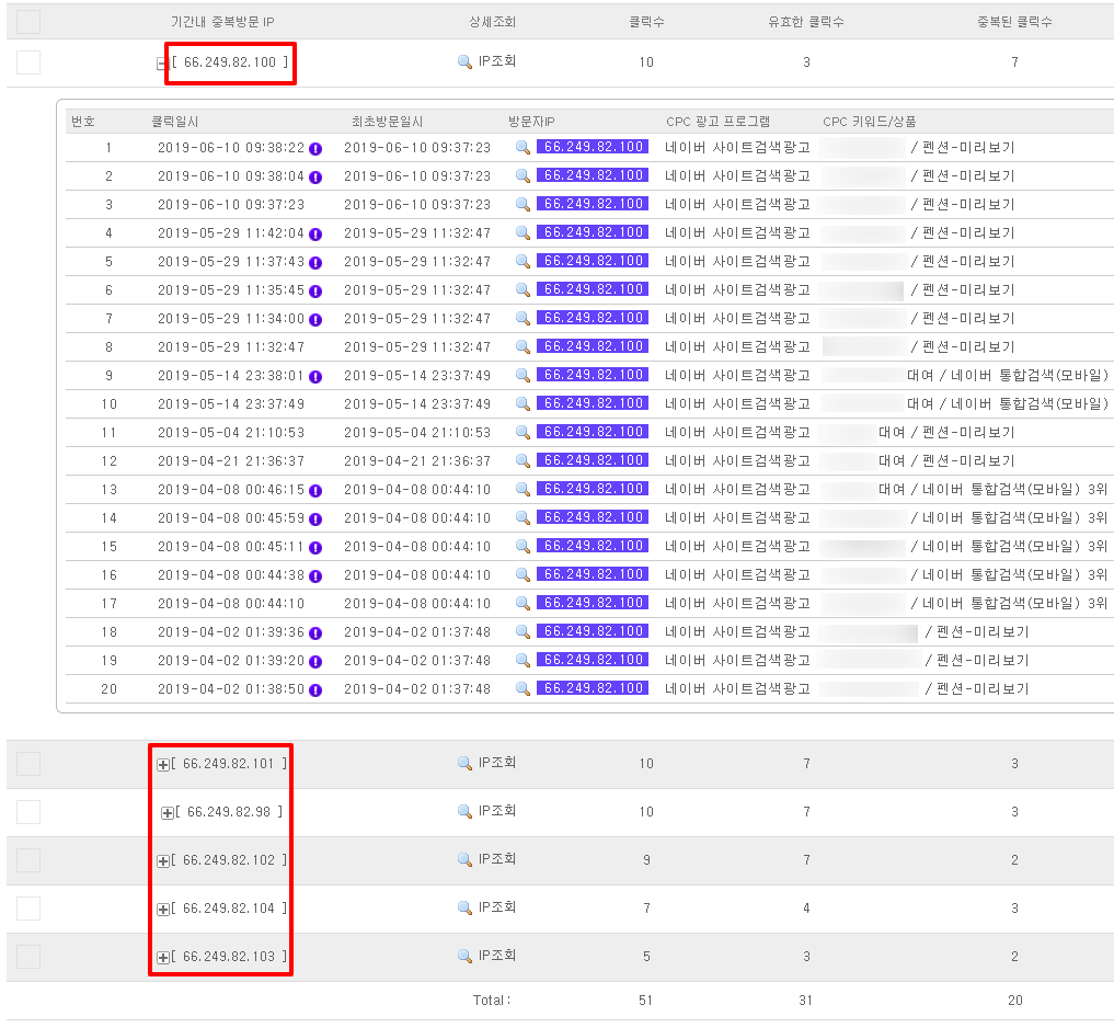 중복 방문자 IP가 [66.249.82.*]인 경우를 보여주는 Logger 리포트 예시 화면