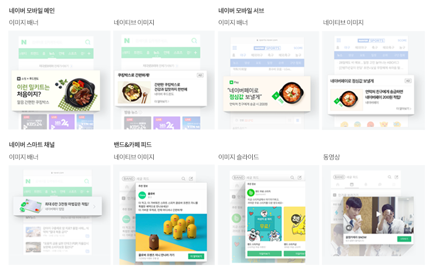 네이버 모바일 메인, 서브, 스마트 채널. 밴드&카페 피드에 보여지는 다양한 종류의 광고를 나타낸 이미지