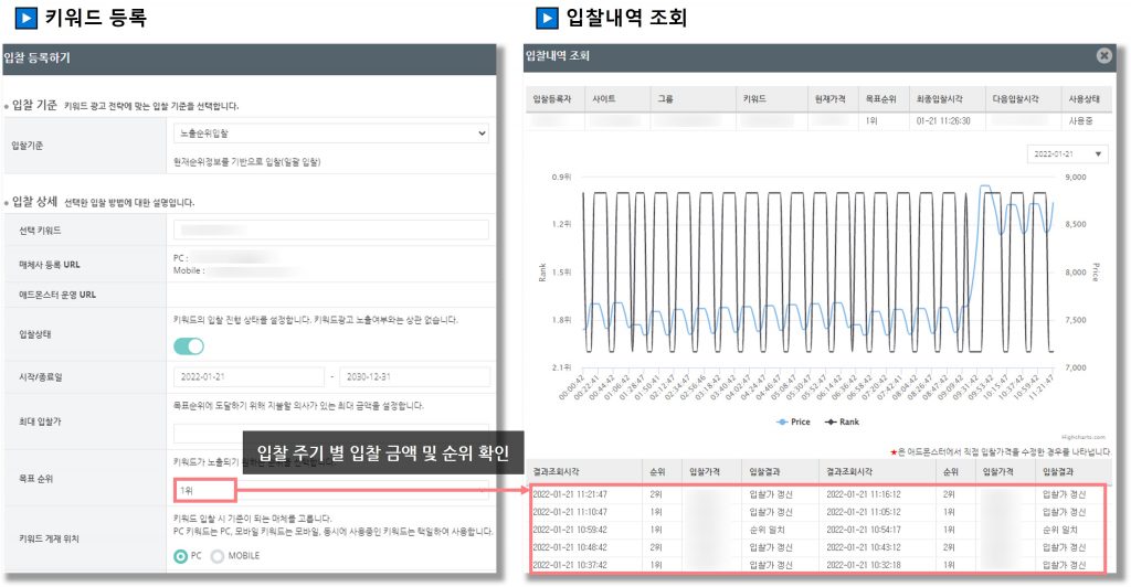 [노출순위 입찰] 키워드등록/입찰내역 조회 화면