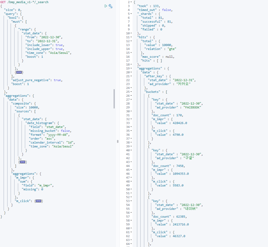 왼쪽은 조회 쿼리, 오른쪽은 결과 데이터로 Kibana Elasticsearch 데이터 조회 결과를 보여주는 화면 예시