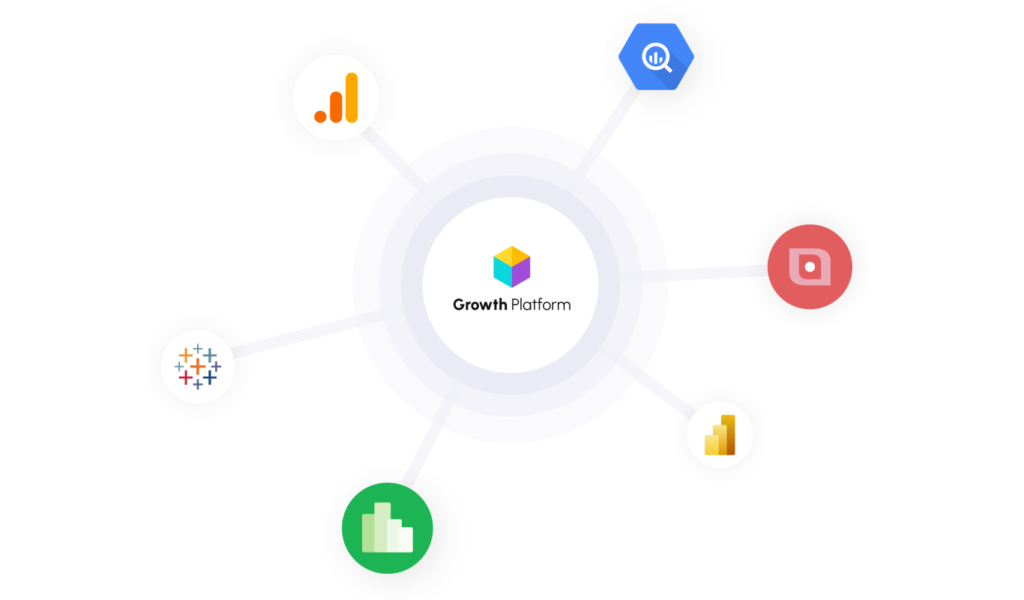 Growth Platform에서 여러 데이터(ex. GA, bigquery, logger 등)를 통합할 수 있는 예시 이미지