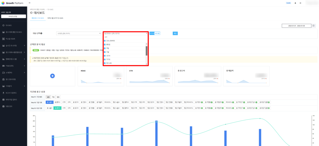 여러 광고 매체별 데이터를 통합하여 보여주는 Growth Platform AIR의 '대시보드' 예시 화면