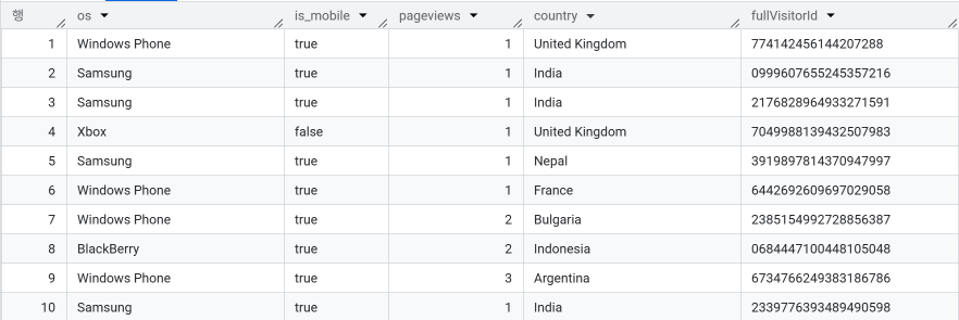 세션 피처 예시 화면 이미지