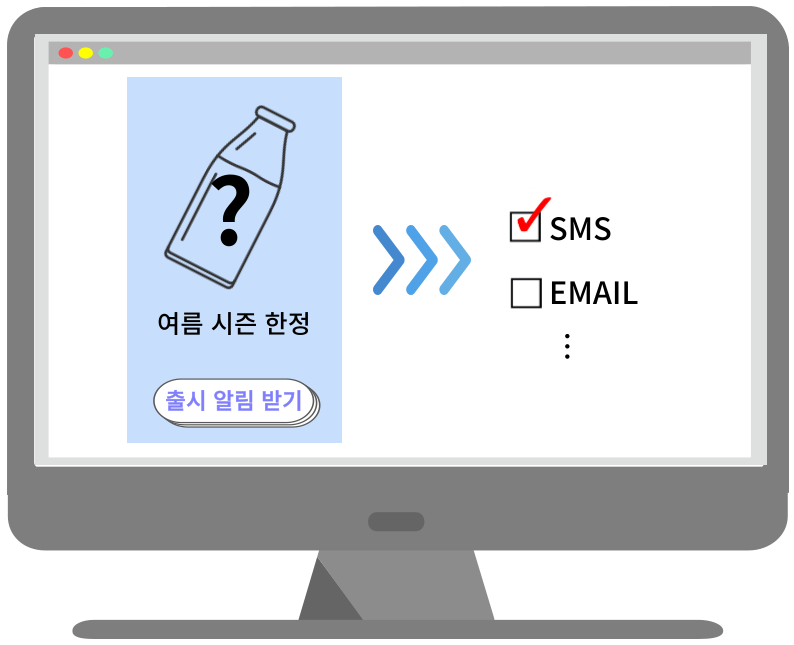 상단에 음료 이미지에 물음표가 있고, 중간에 '여름 시즌 한정' 문구와 하단에 '출시 알림 받기' 버튼이 있는 미스터리 배너 우측에 SMS, EMAIL 수신 동의를 선택할 수 있는 예시