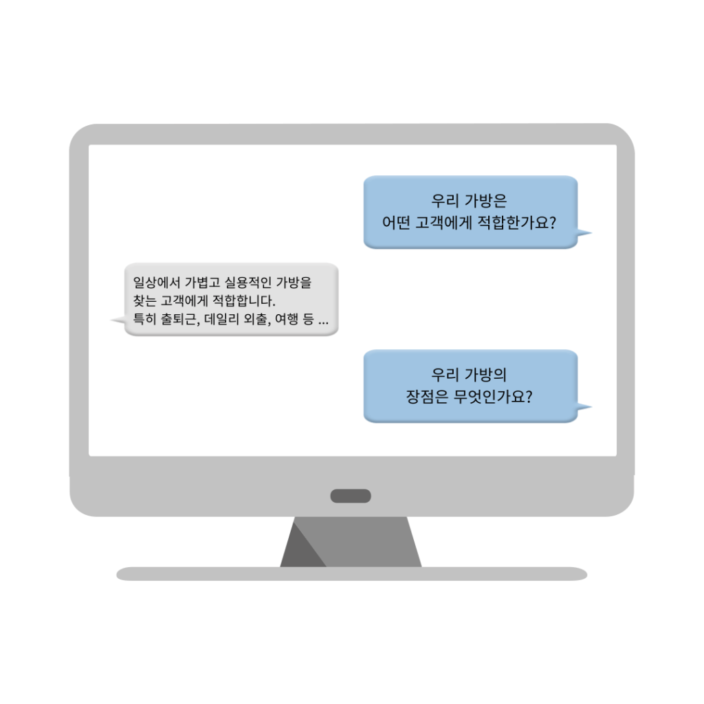 '우리 가방은 어떤 고객에게 적합한가요?'에 대한 질문과 그에 대한 답변을 제공하는 예시 이미지