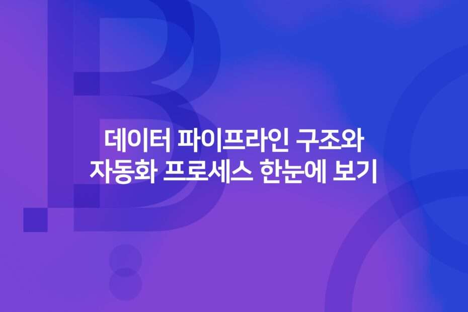 cover_Data pipeline structure and automation process