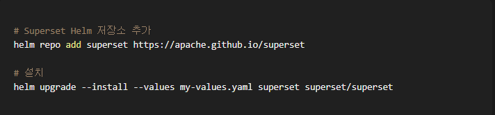 Kubernetes와 Helm 차트를 이용한 배포 방식