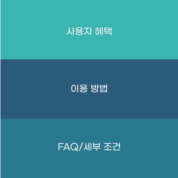 geo관점에서 정보 레이어의 구분을 위한 상위 개념도의 이미지 화면