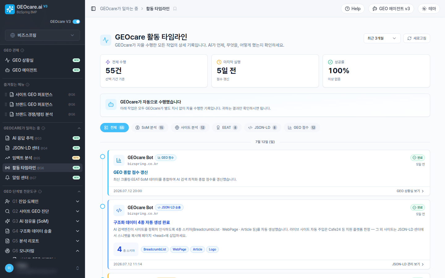 GEOcare 활동 타임라인 화면. 전체 수행 건수, 마지막 실행, 성공률과 작업 종류별 필터, 완료 상태가 표시된 작업 카드