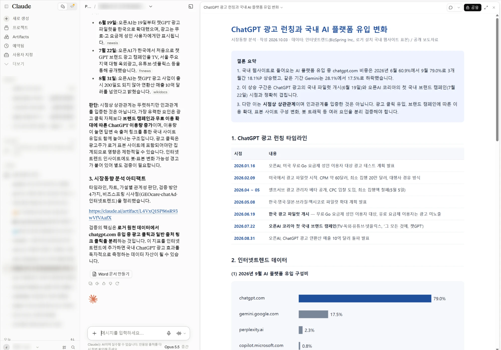 Claude 에서 인터넷트렌드 MCP 로 AI 플랫폼 유입 데이터를 불러와 ChatGPT 광고 런칭과 함께 분석한 실제 화면