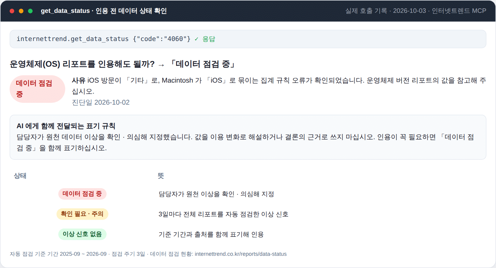 get_data_status 실제 호출 결과: 운영체제 리포트 데이터 점검 중 사유와 표기 규칙