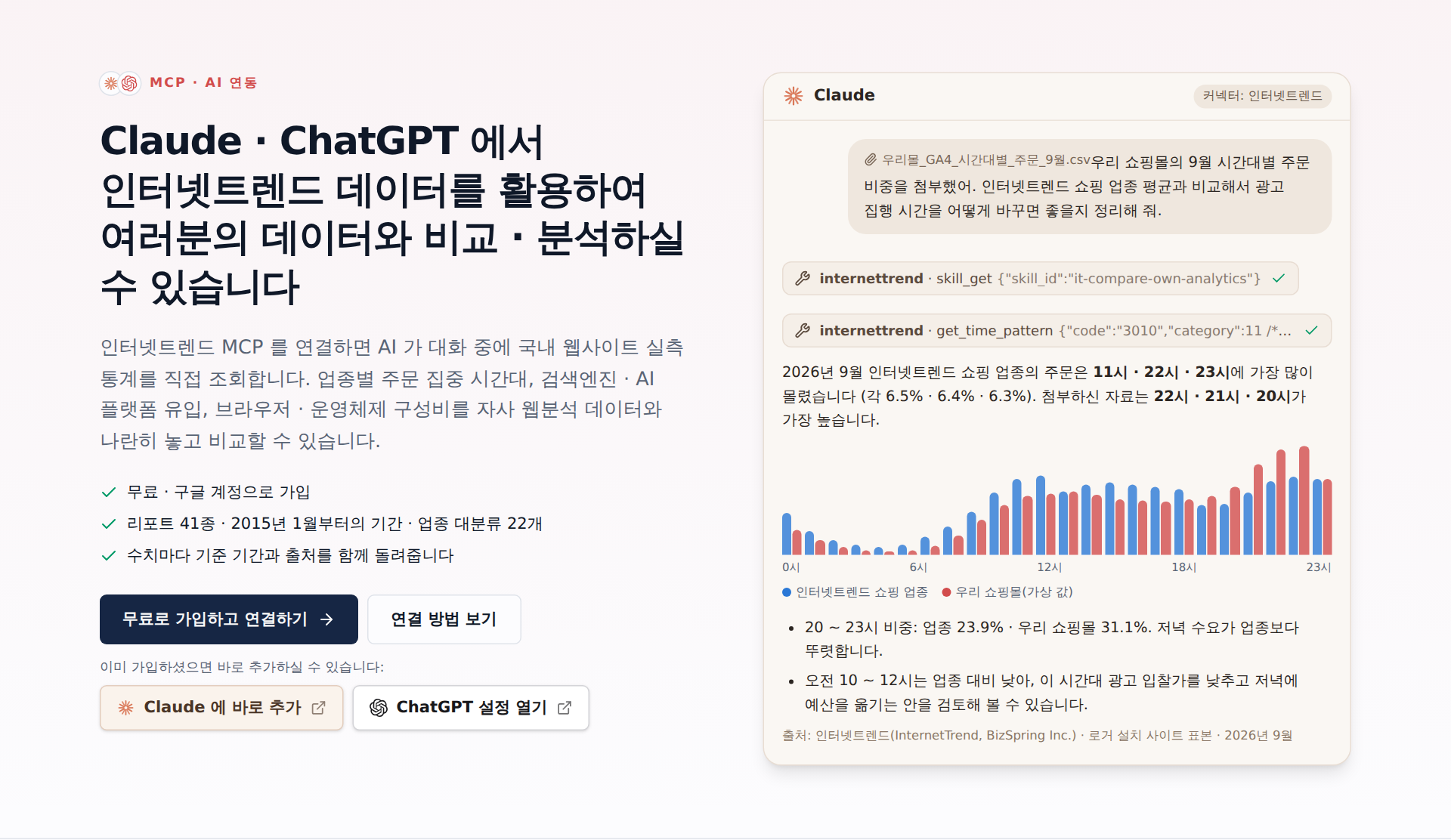 인터넷트렌드 MCP 안내 페이지 첫 화면과 Claude 사용 예시