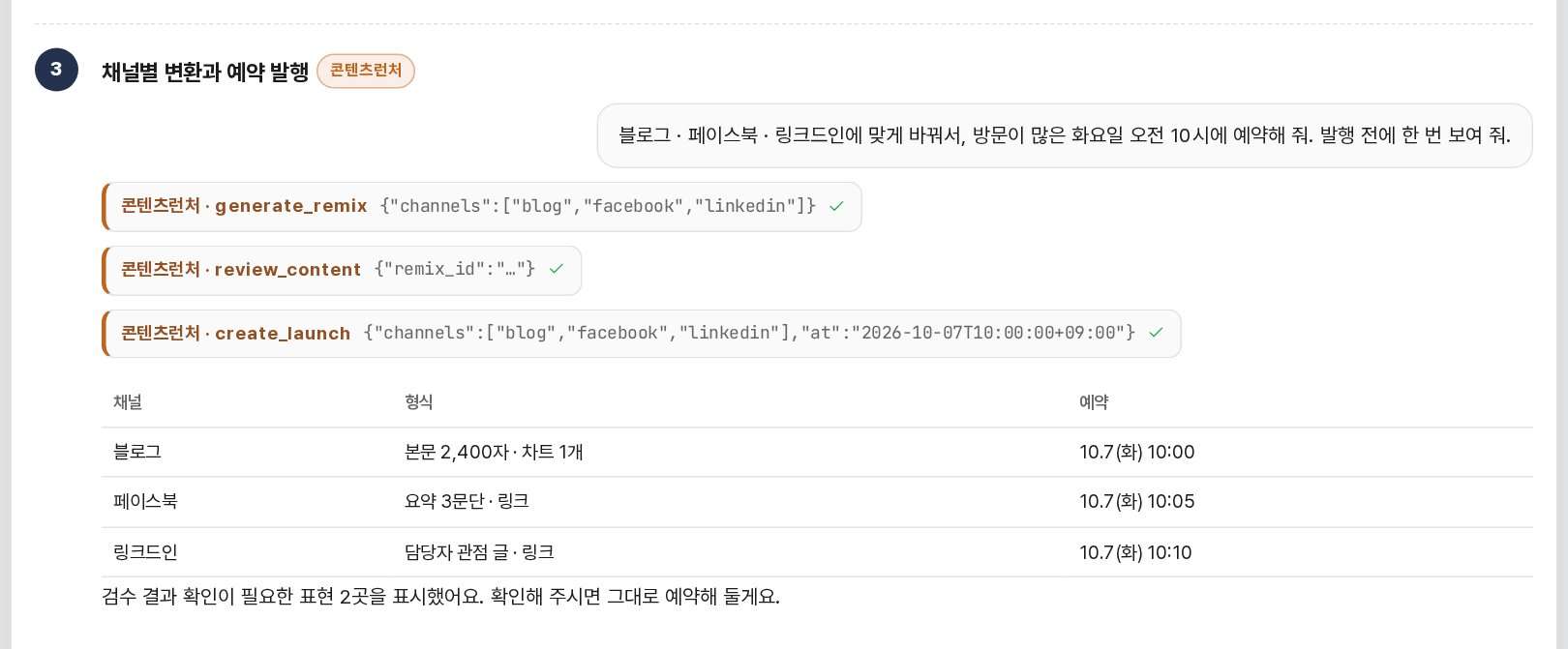 콘텐츠런처 MCP 로 블로그 · 페이스북 · 링크드인 원고를 변환하고 예약 발행하는 대화 단계