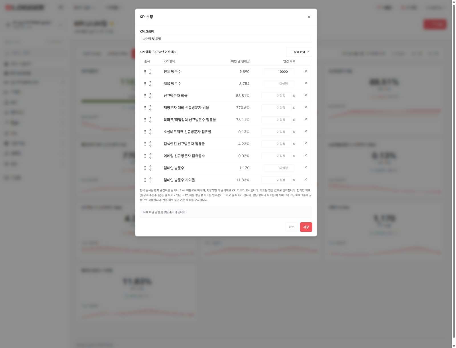 로거 KPI 수정 화면 — KPI 항목별 기준값과 연간 목표 입력