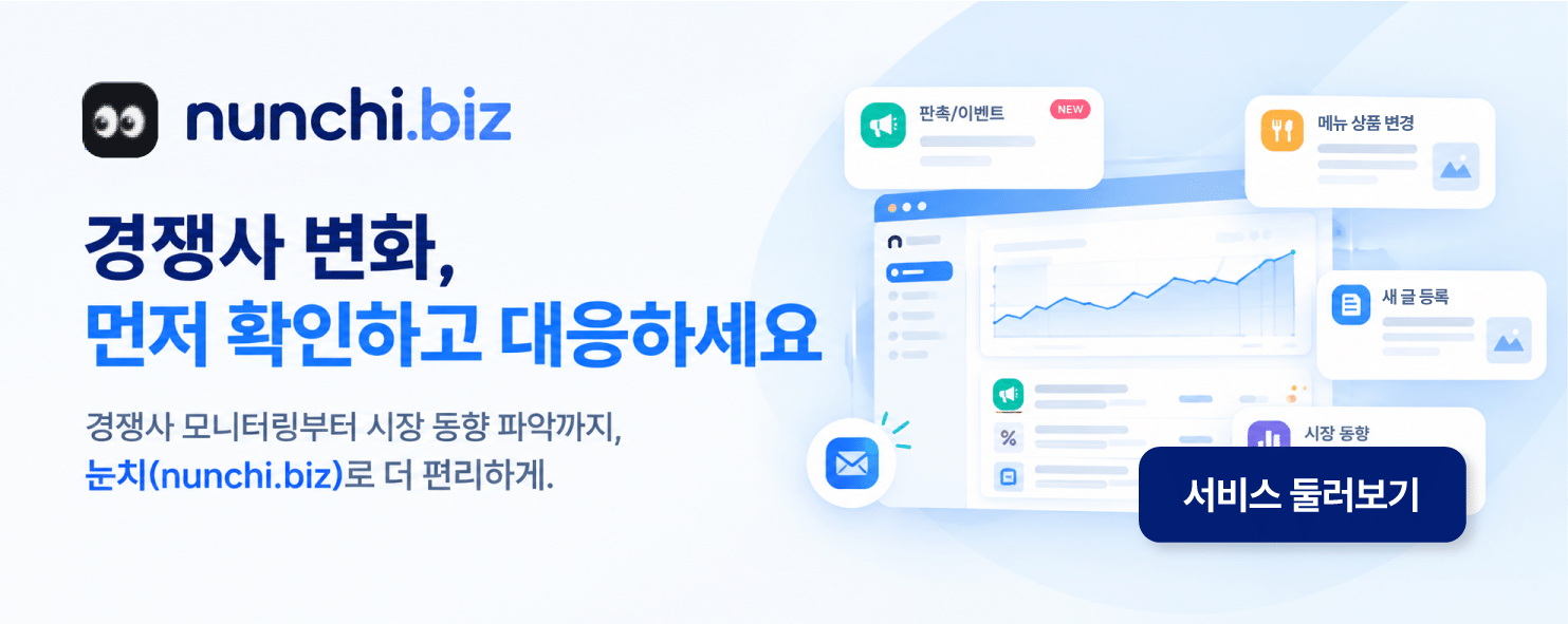 BizSpring Promotion